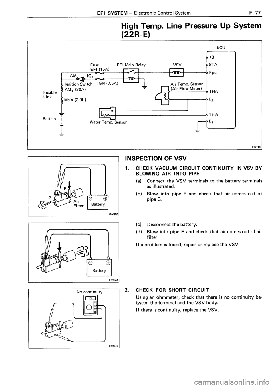 TOYOTA 4RUNNER 1986  Service Repair Manual 