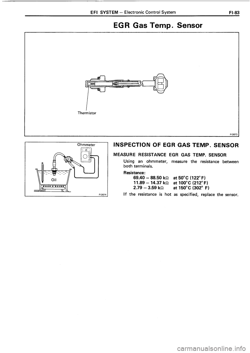 TOYOTA 4RUNNER 1986  Service Repair Manual 