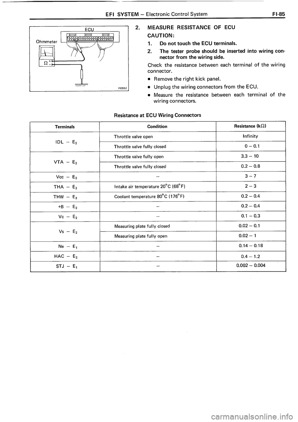 TOYOTA 4RUNNER 1986  Service Repair Manual 