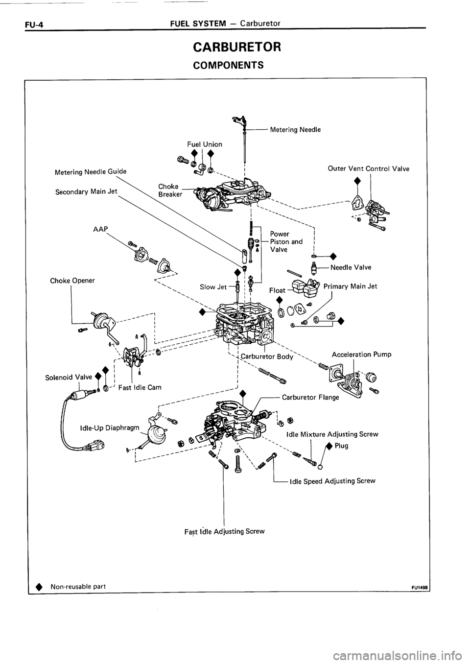 TOYOTA 4RUNNER 1986  Service Repair Manual 