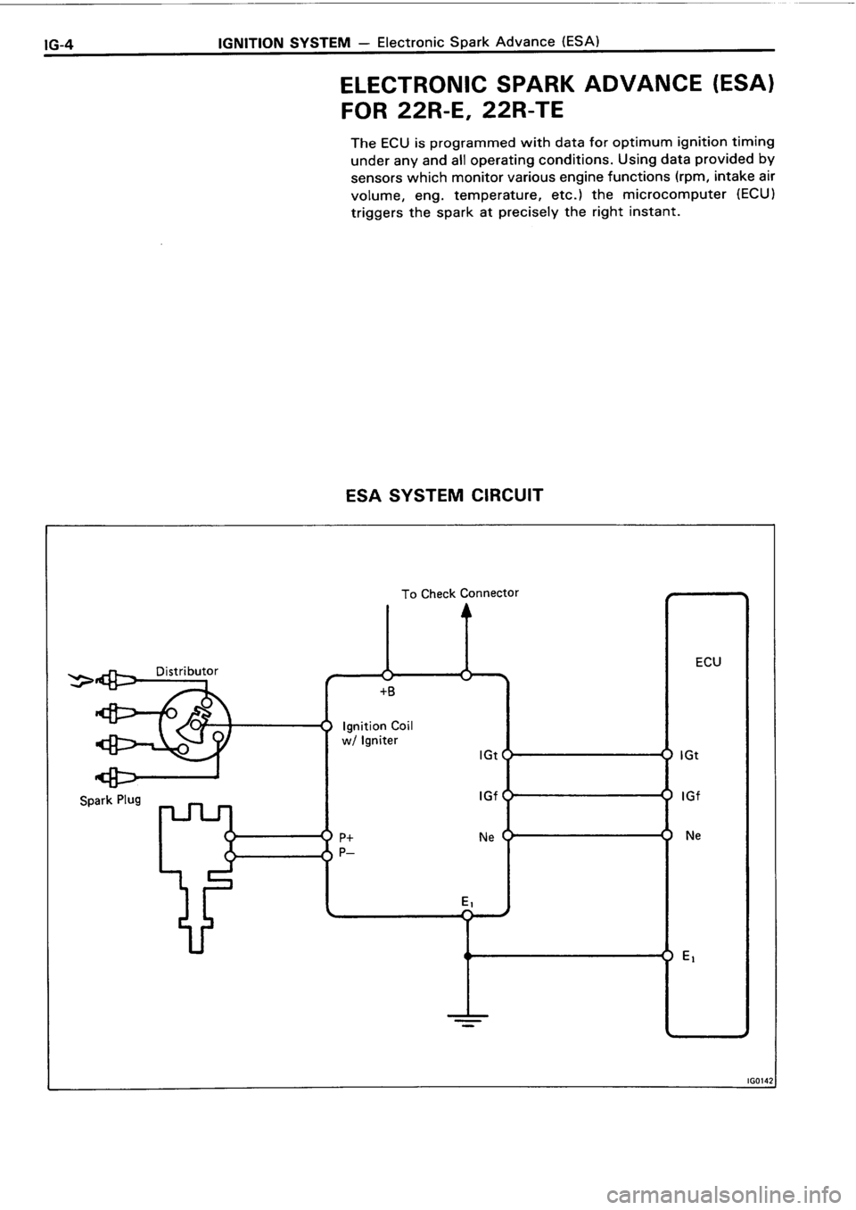 TOYOTA 4RUNNER 1986  Service Repair Manual 