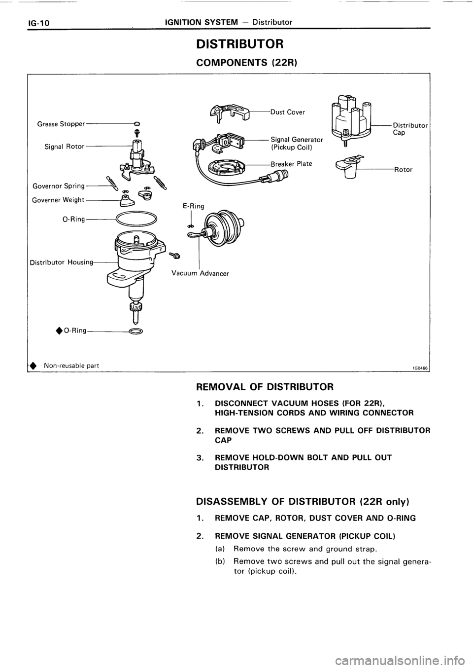 TOYOTA 4RUNNER 1986  Service Repair Manual 