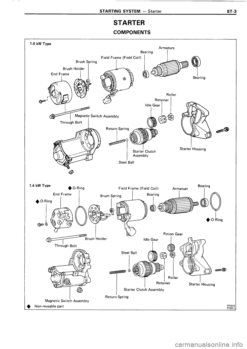 TOYOTA 4RUNNER 1986  Service Repair Manual 