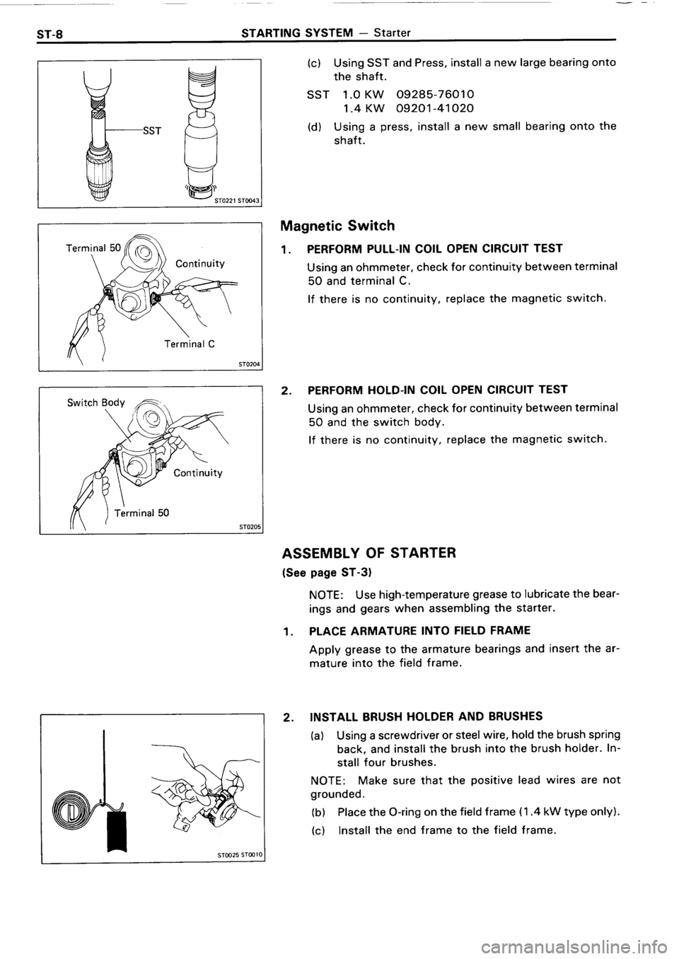 TOYOTA 4RUNNER 1986  Service Repair Manual 
