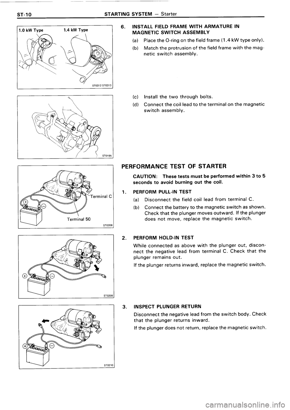 TOYOTA 4RUNNER 1986  Service Repair Manual 
