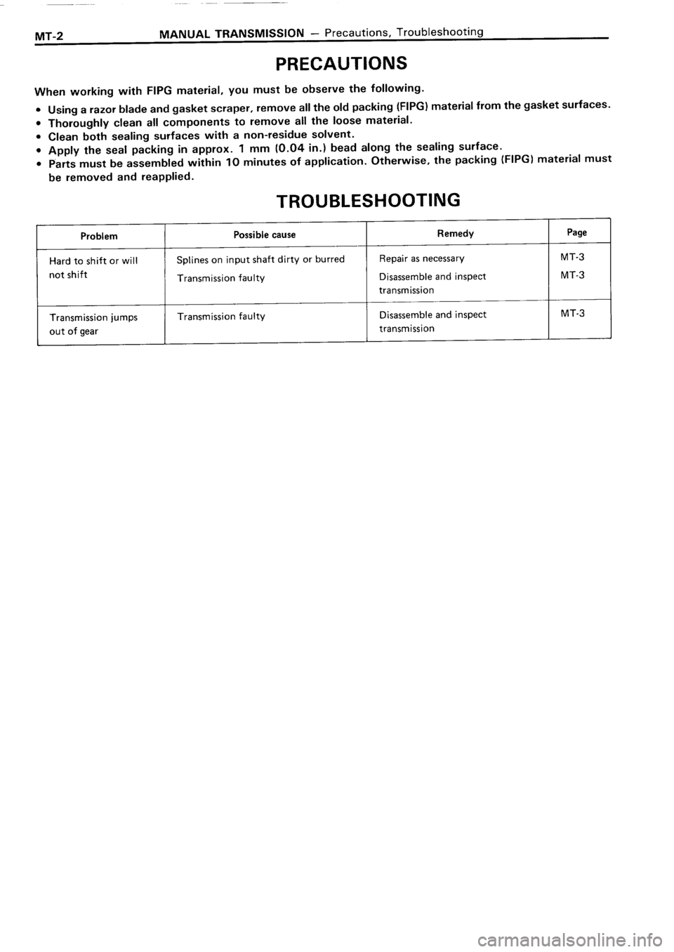 TOYOTA 4RUNNER 1986  Service Repair Manual 