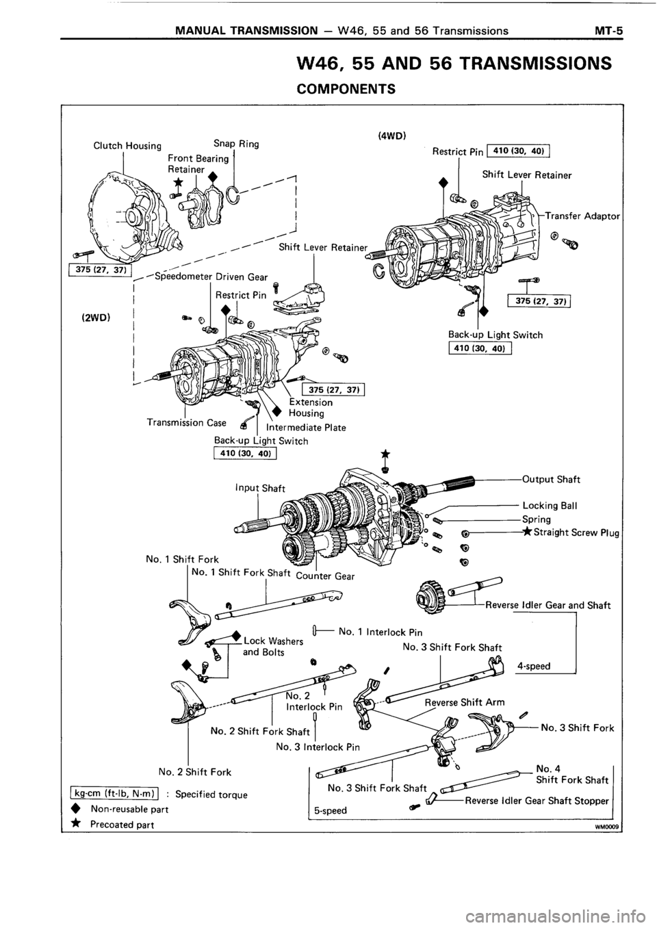 TOYOTA 4RUNNER 1986  Service Repair Manual 