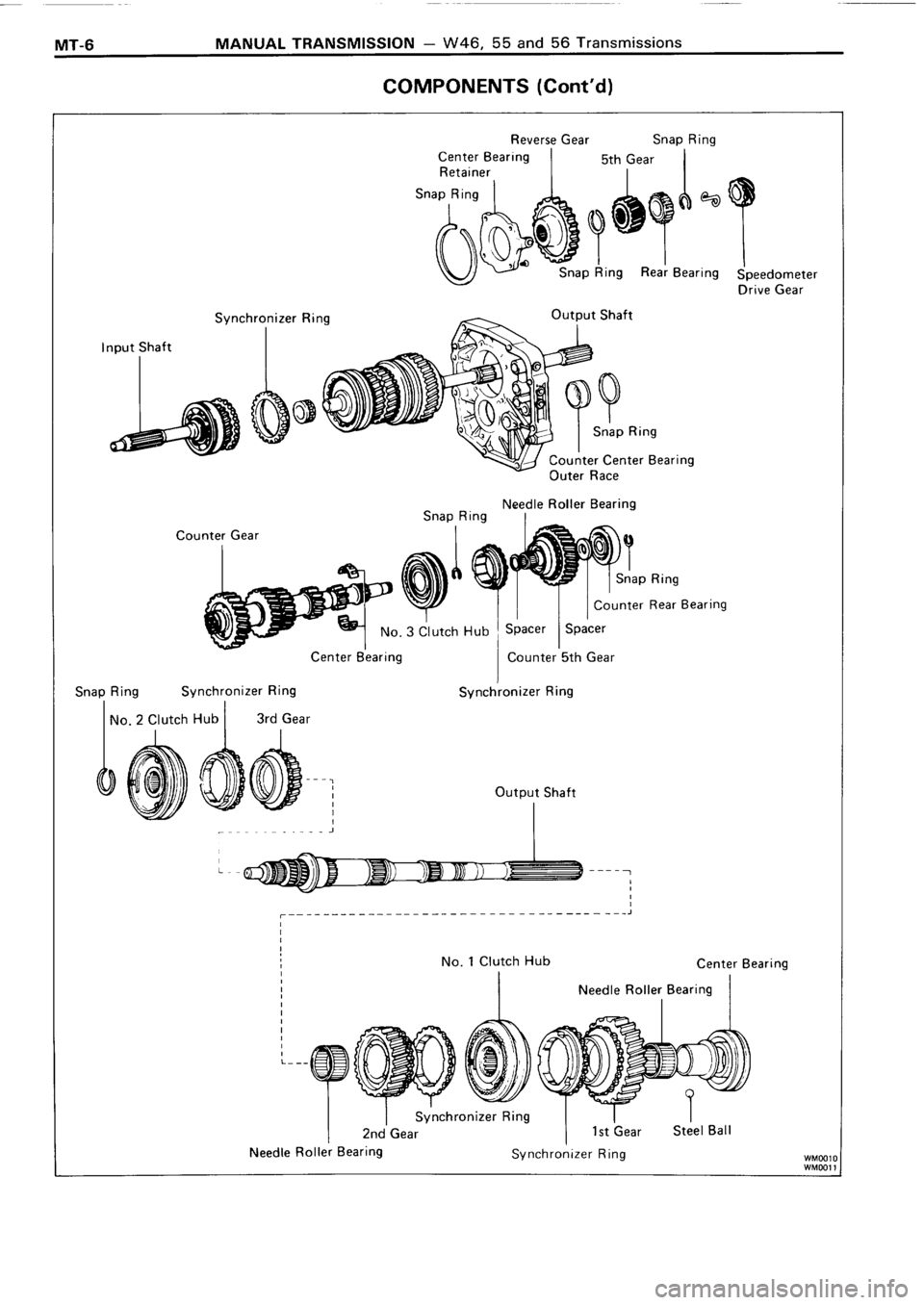 TOYOTA 4RUNNER 1986  Service Repair Manual 