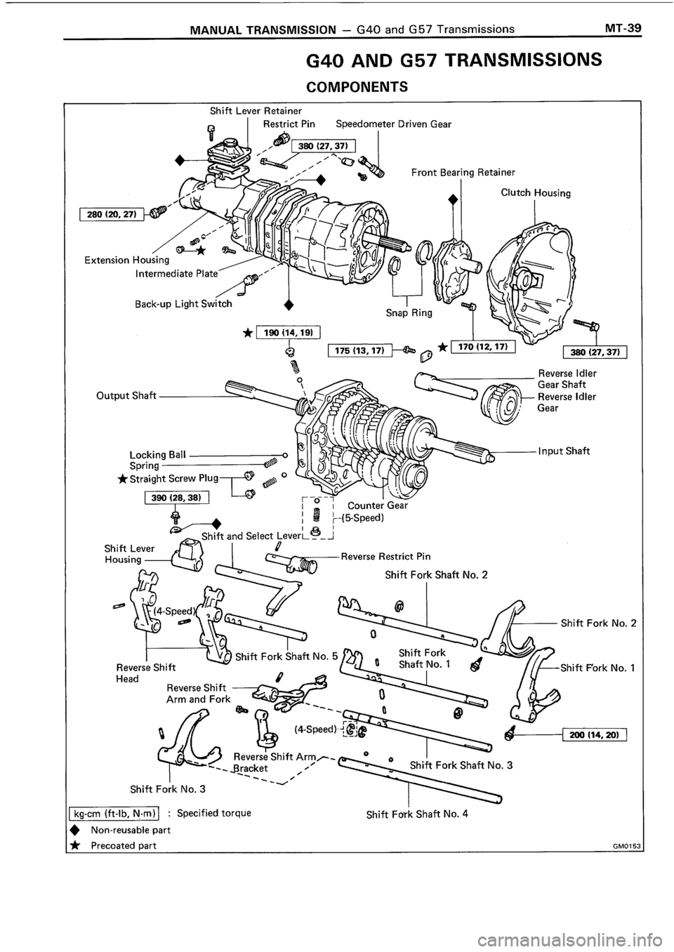 TOYOTA 4RUNNER 1986  Service Repair Manual 