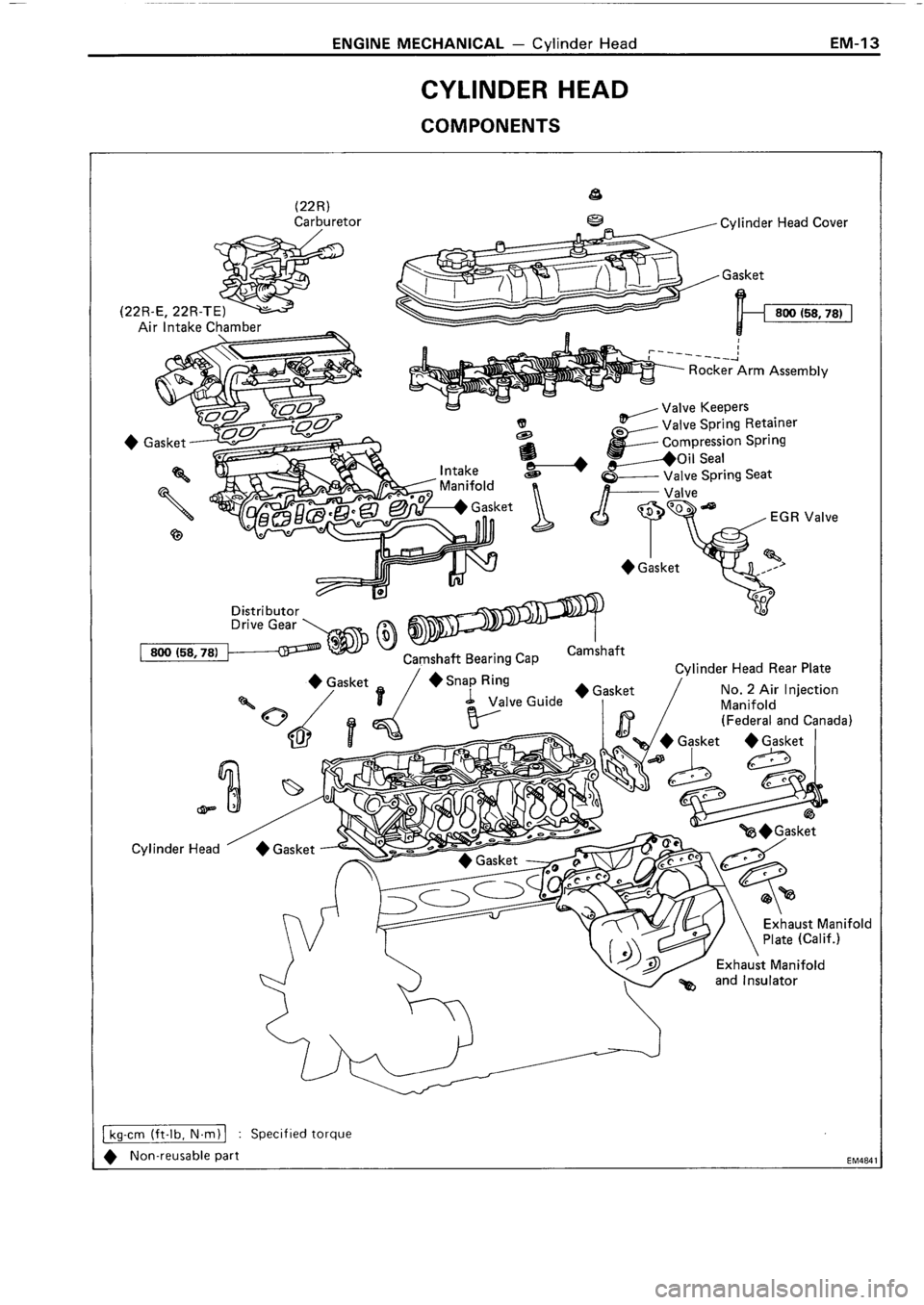 TOYOTA 4RUNNER 1986  Service Repair Manual 