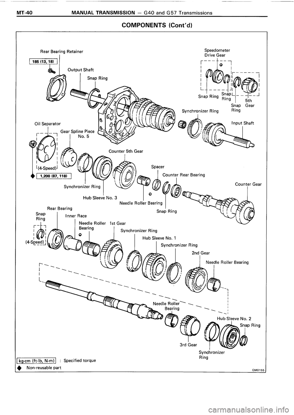 TOYOTA 4RUNNER 1986  Service Repair Manual 