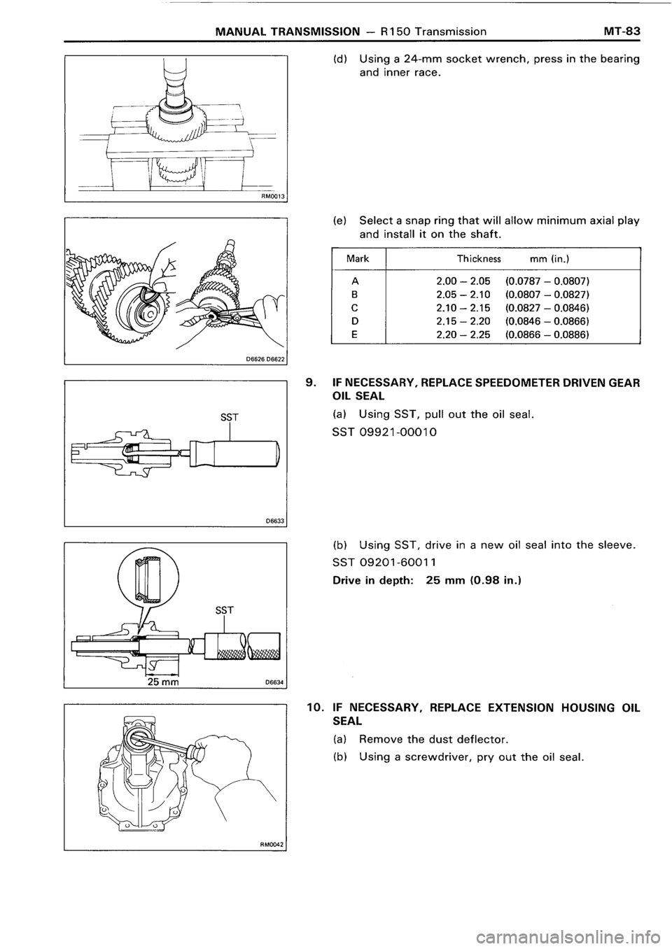 TOYOTA 4RUNNER 1986  Service Repair Manual 