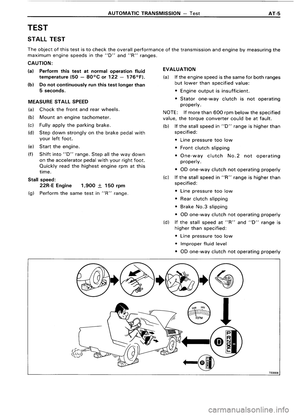 TOYOTA 4RUNNER 1986  Service Repair Manual 
