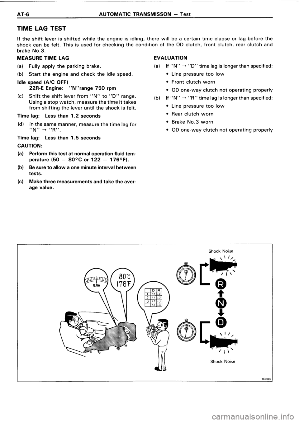 TOYOTA 4RUNNER 1986  Service Repair Manual 