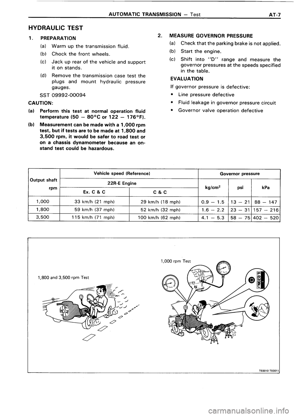 TOYOTA 4RUNNER 1986  Service Repair Manual 