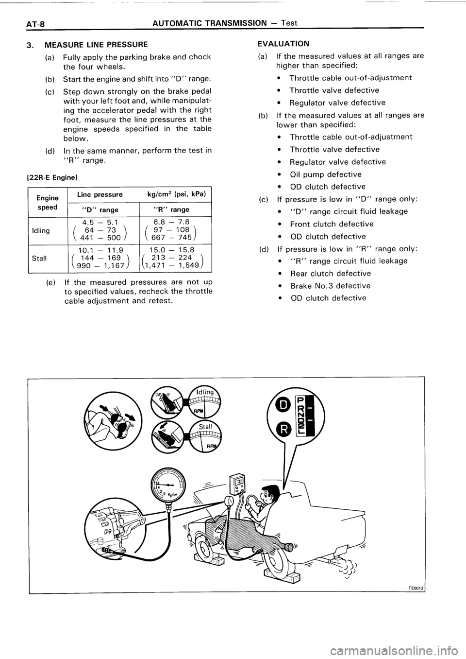TOYOTA 4RUNNER 1986  Service Repair Manual 
