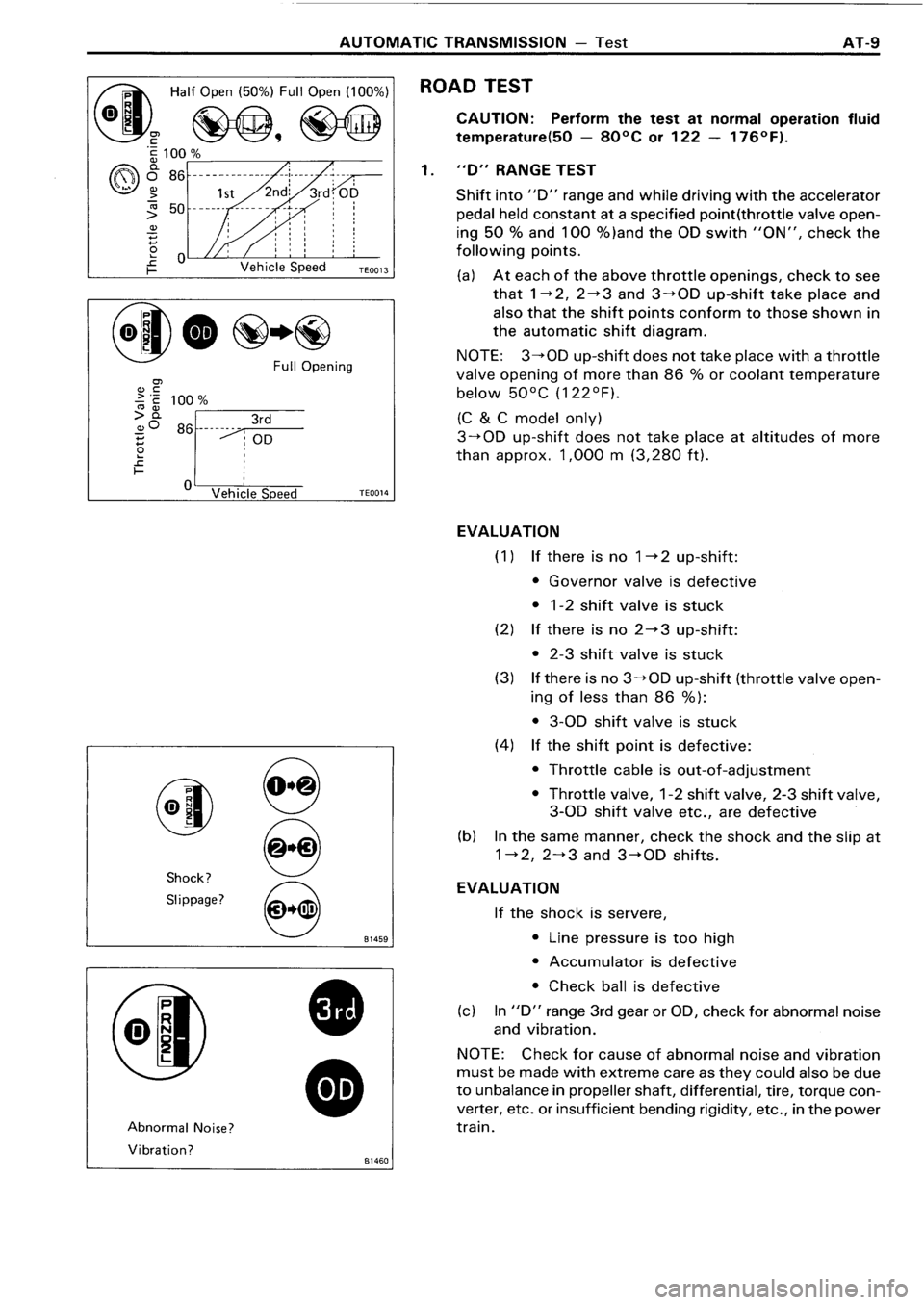 TOYOTA 4RUNNER 1986  Service Repair Manual 