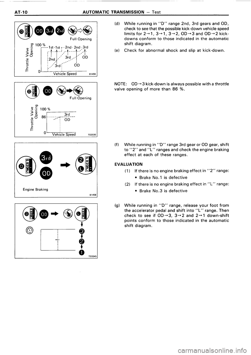TOYOTA 4RUNNER 1986  Service Repair Manual 