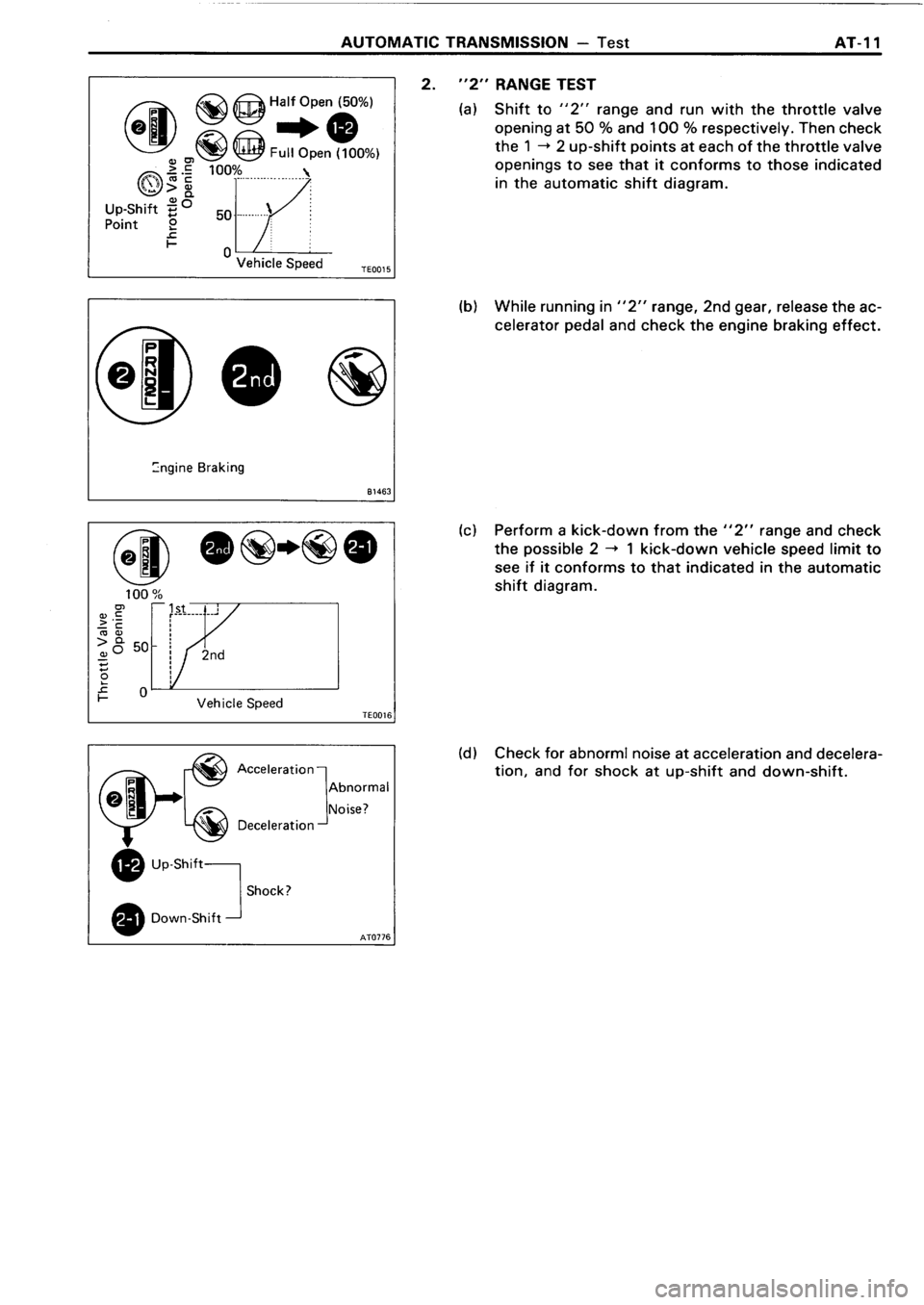 TOYOTA 4RUNNER 1986  Service Repair Manual 
