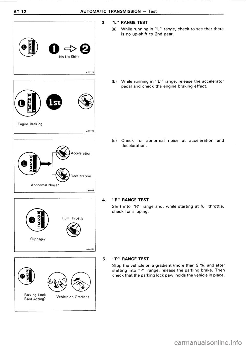 TOYOTA 4RUNNER 1986  Service Repair Manual 