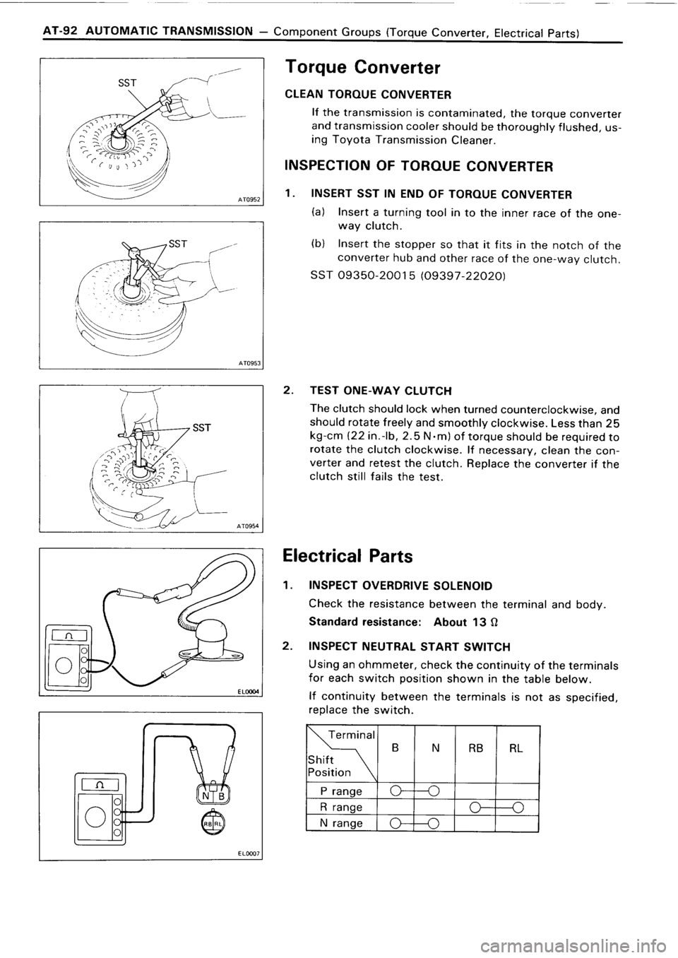 TOYOTA 4RUNNER 1986  Service Repair Manual 