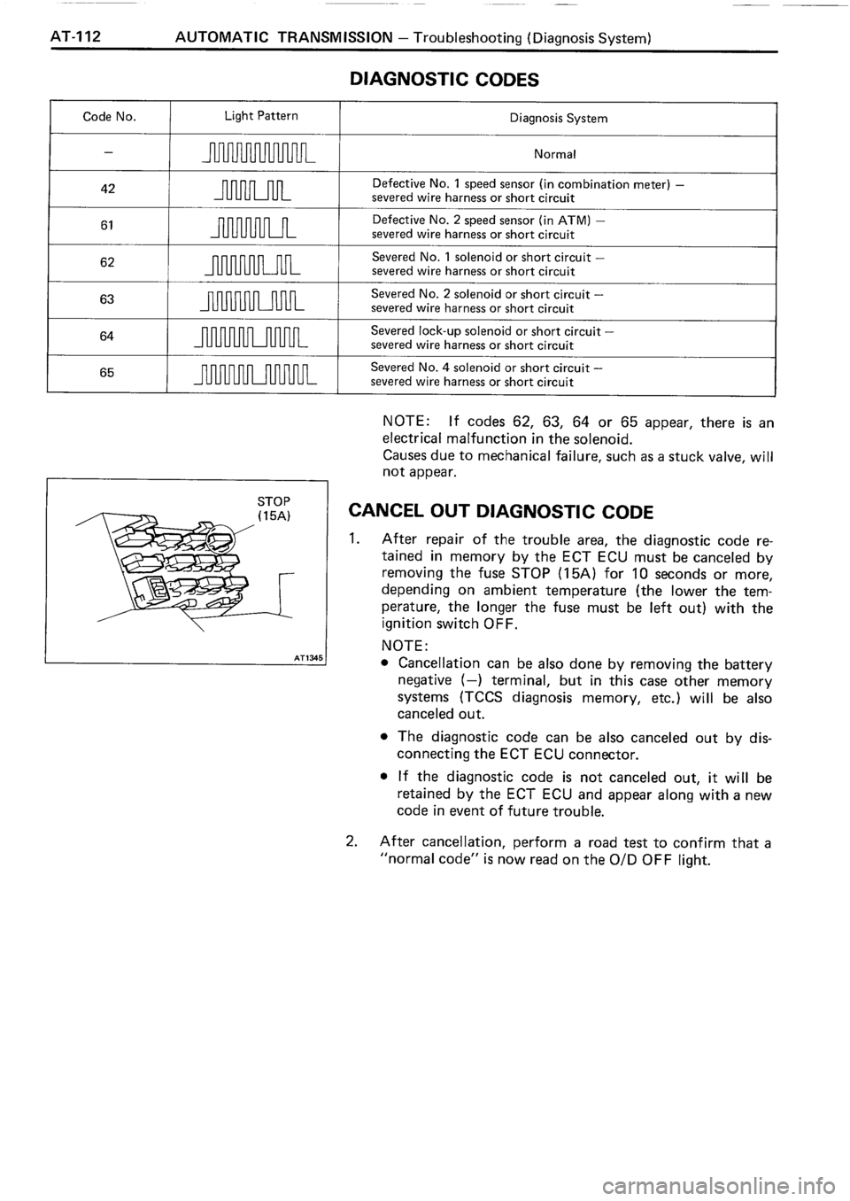TOYOTA 4RUNNER 1986  Service Repair Manual 