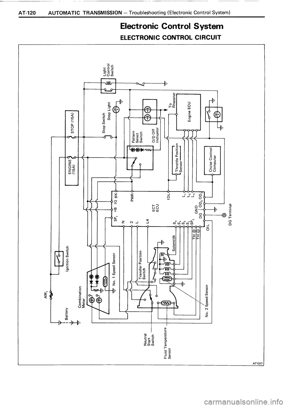 TOYOTA 4RUNNER 1986  Service Repair Manual 