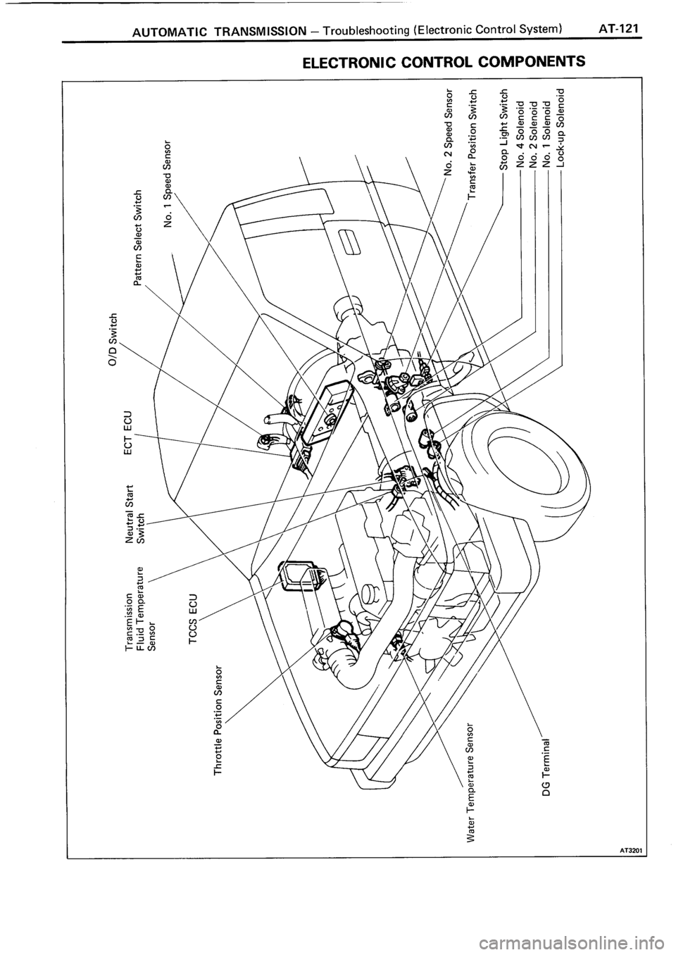 TOYOTA 4RUNNER 1986  Service Repair Manual 