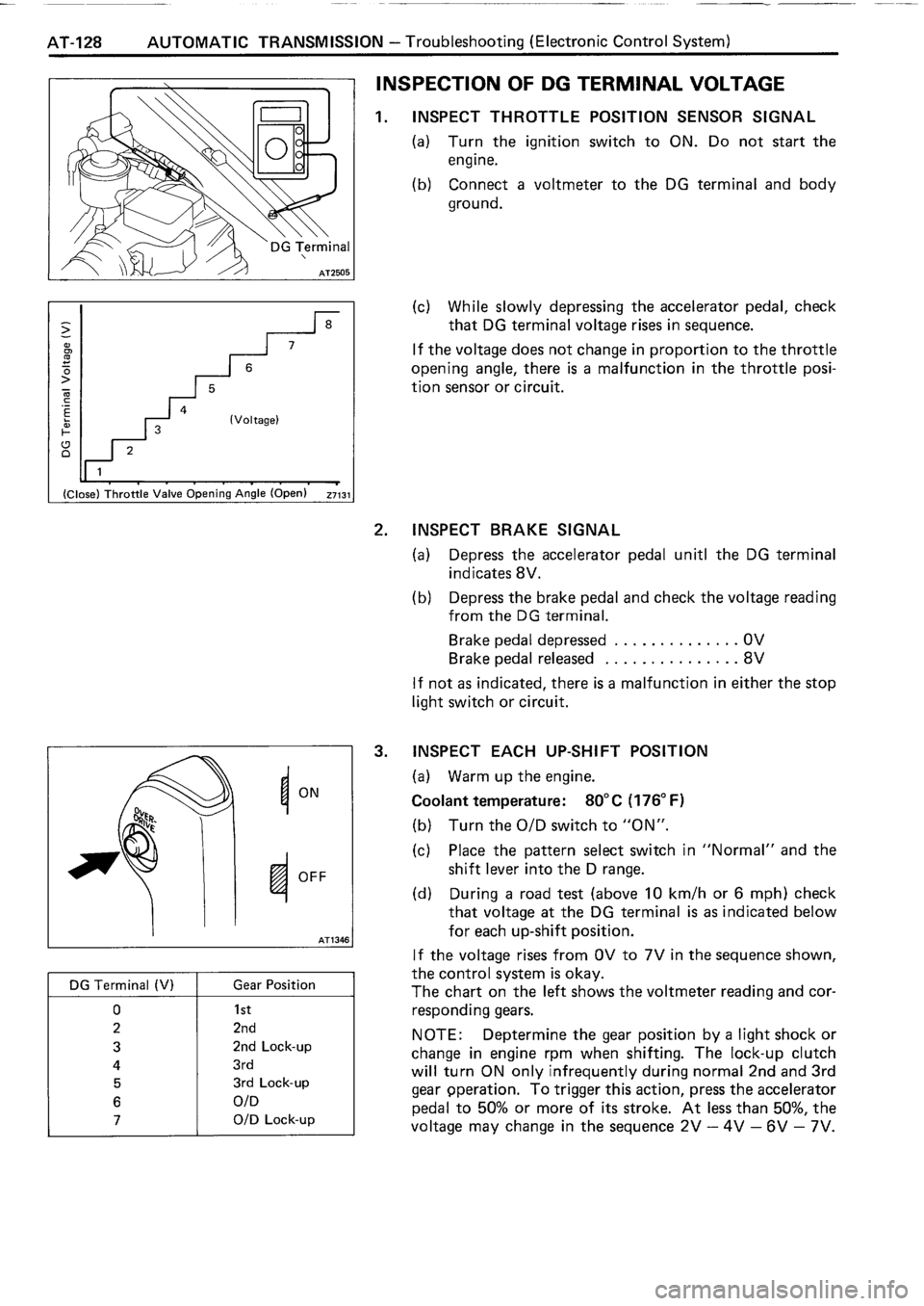 TOYOTA 4RUNNER 1986  Service Repair Manual 