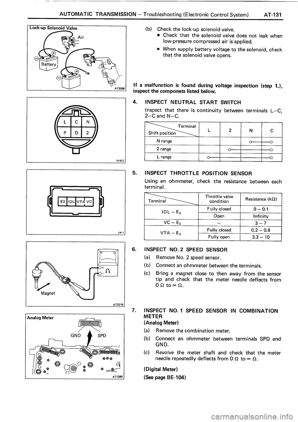 TOYOTA 4RUNNER 1986  Service Repair Manual 