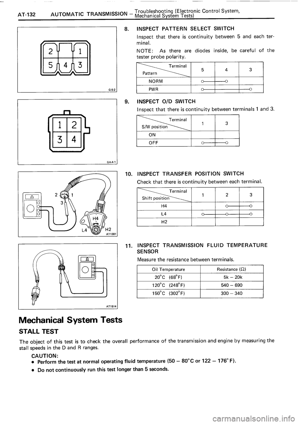 TOYOTA 4RUNNER 1986  Service Repair Manual 