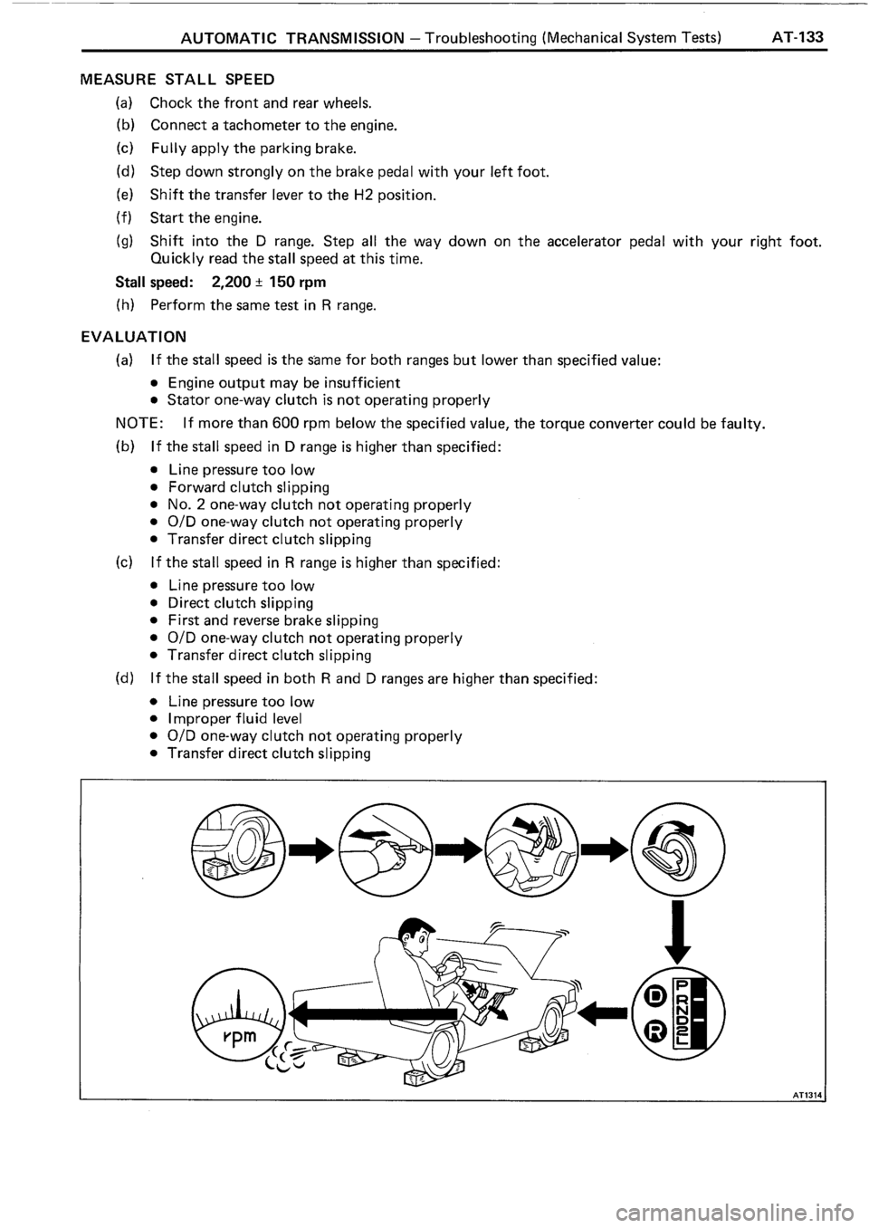 TOYOTA 4RUNNER 1986  Service Repair Manual 