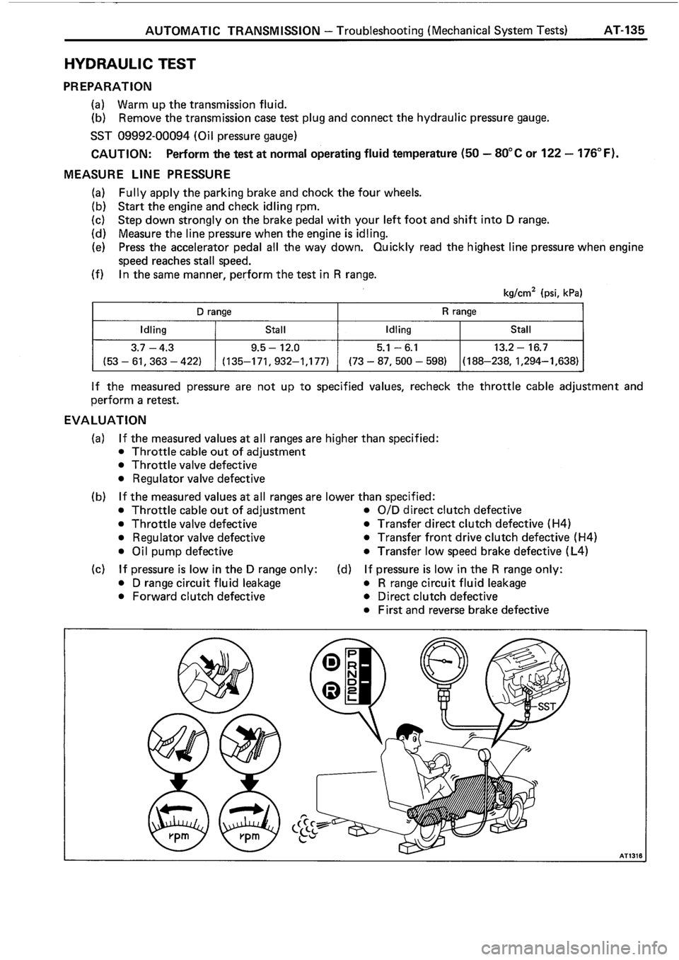 TOYOTA 4RUNNER 1986  Service Repair Manual 