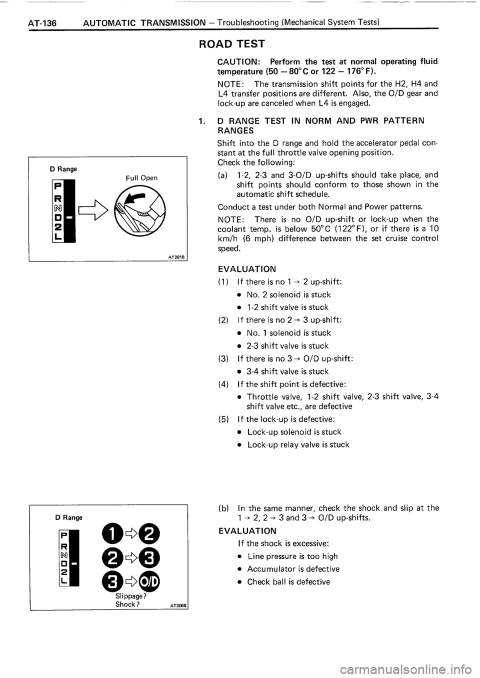 TOYOTA 4RUNNER 1986  Service Repair Manual 