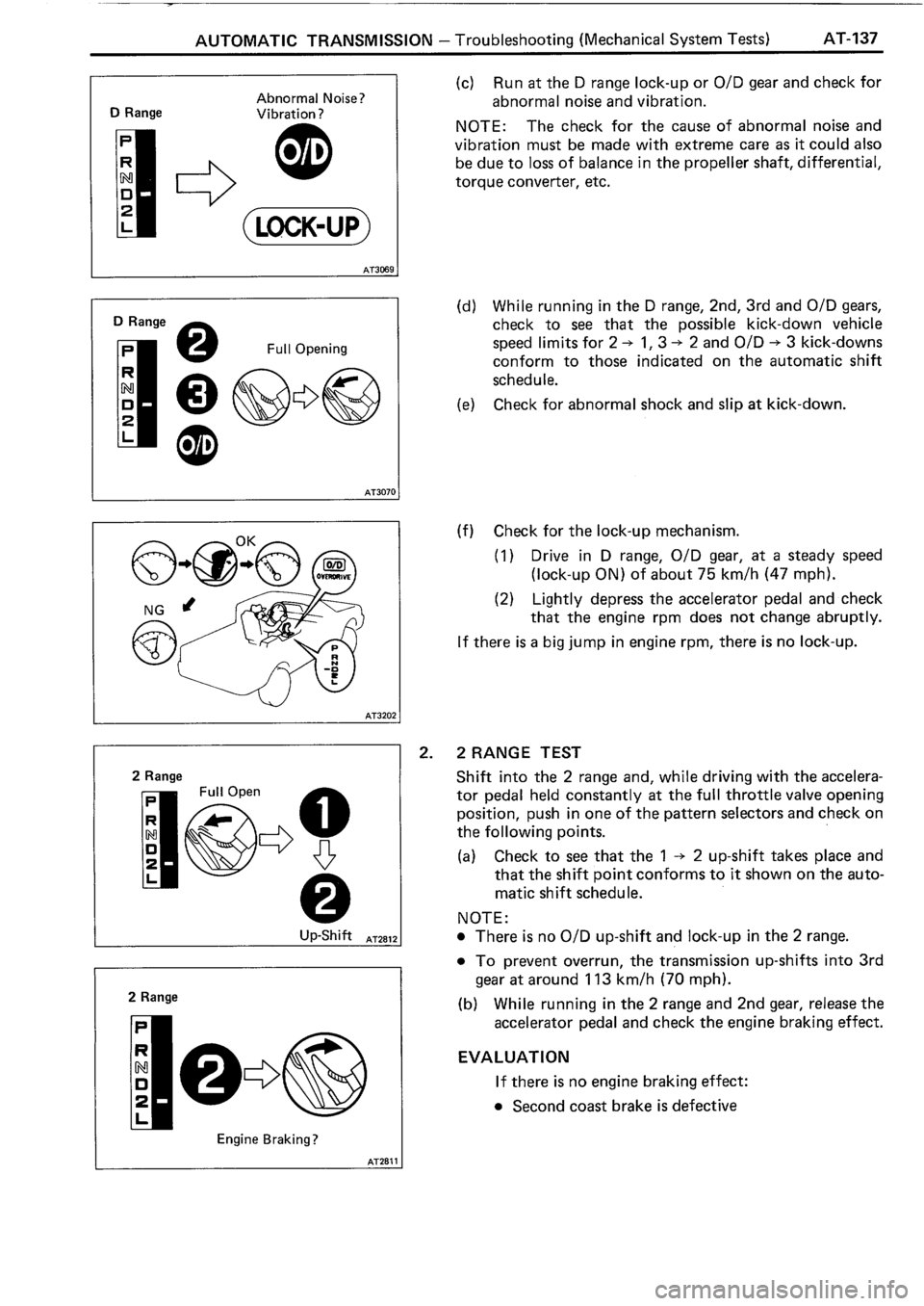 TOYOTA 4RUNNER 1986  Service Repair Manual 