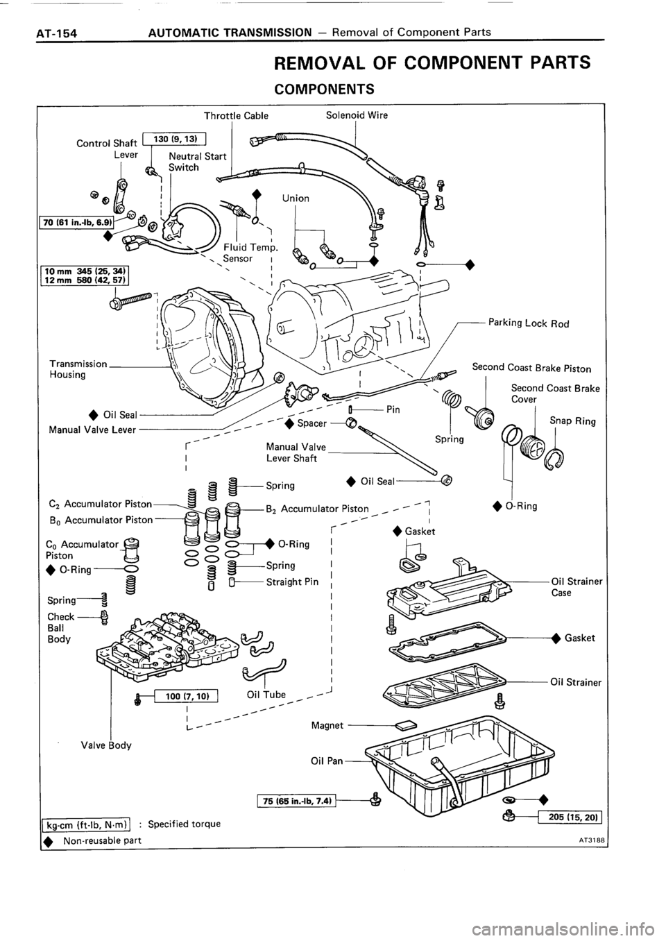 TOYOTA 4RUNNER 1986  Service Repair Manual 