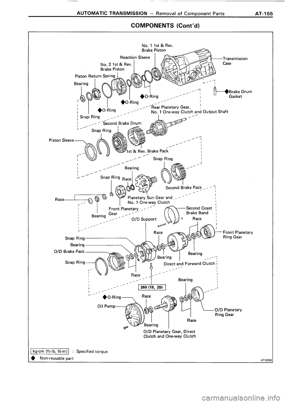 TOYOTA 4RUNNER 1986  Service Repair Manual 