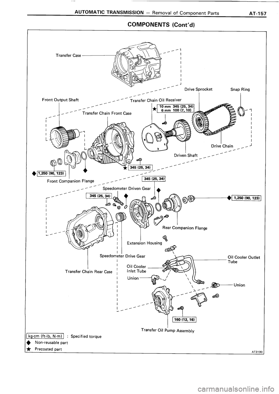 TOYOTA 4RUNNER 1986  Service Repair Manual 