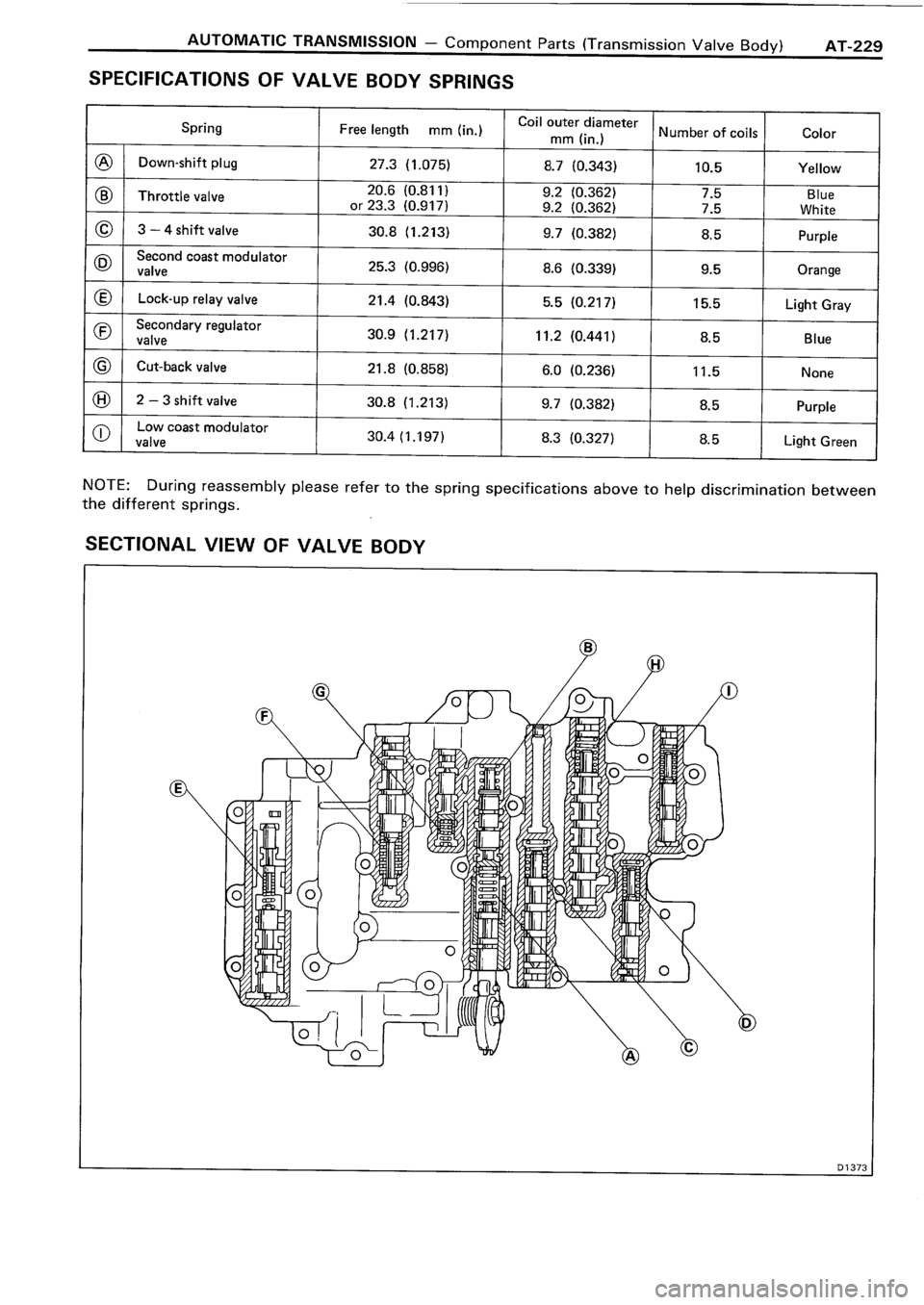 TOYOTA 4RUNNER 1986  Service Repair Manual 
