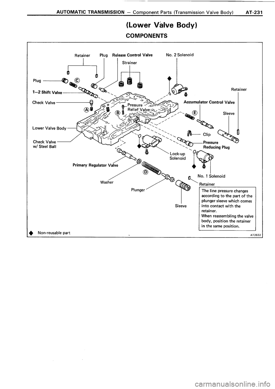 TOYOTA 4RUNNER 1986  Service Repair Manual 