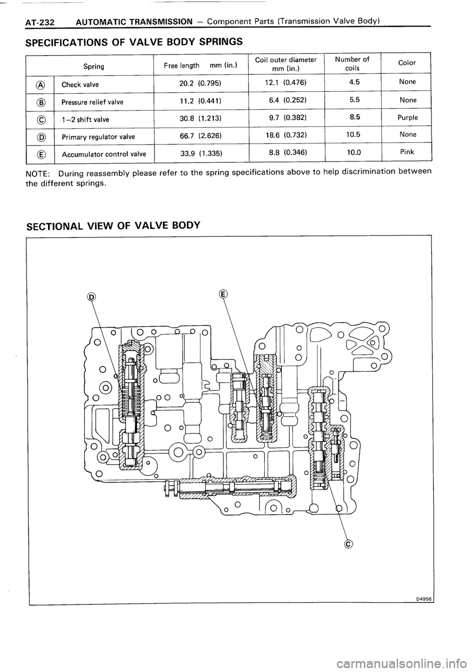 TOYOTA 4RUNNER 1986  Service Repair Manual 