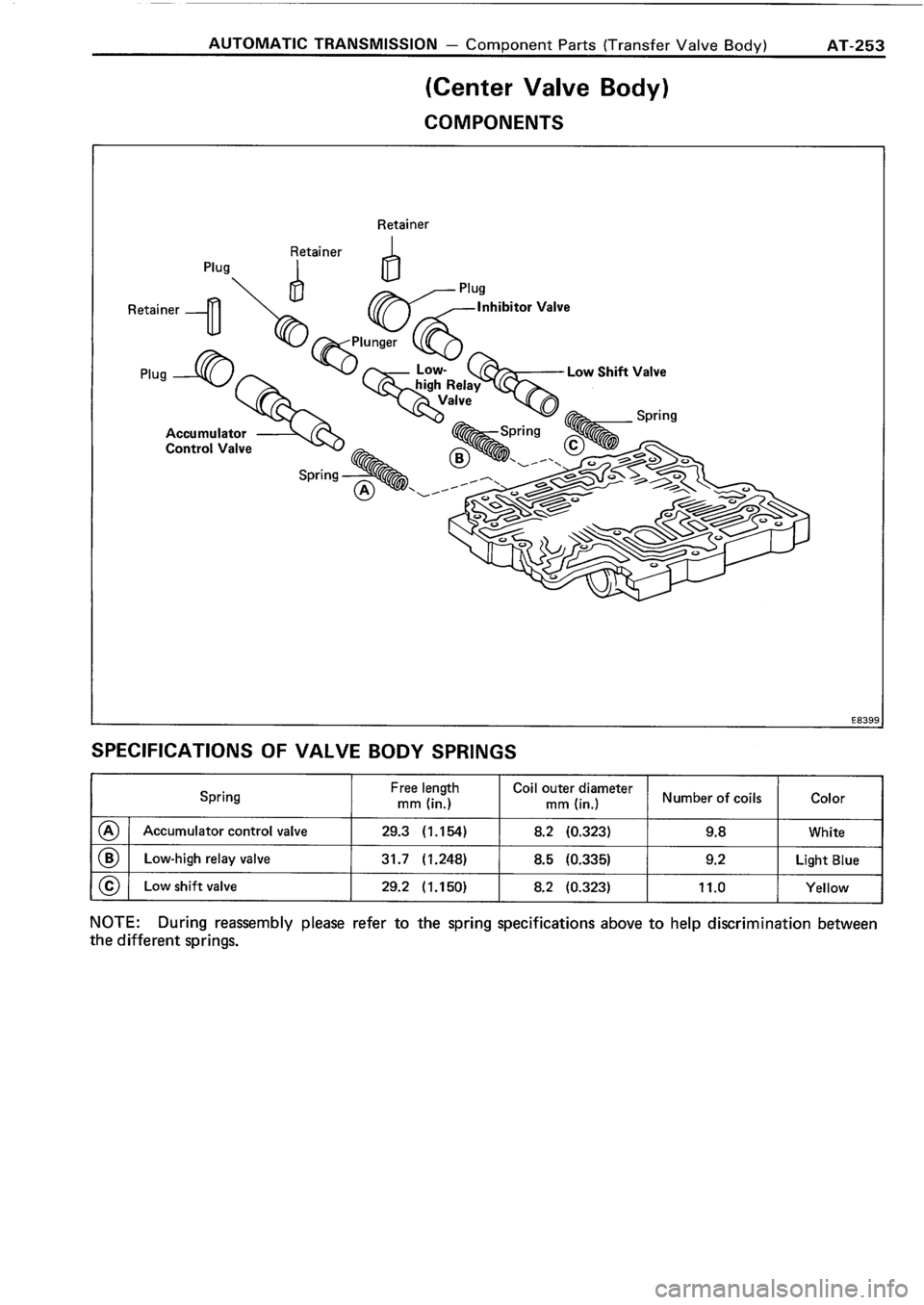 TOYOTA 4RUNNER 1986  Service Repair Manual 