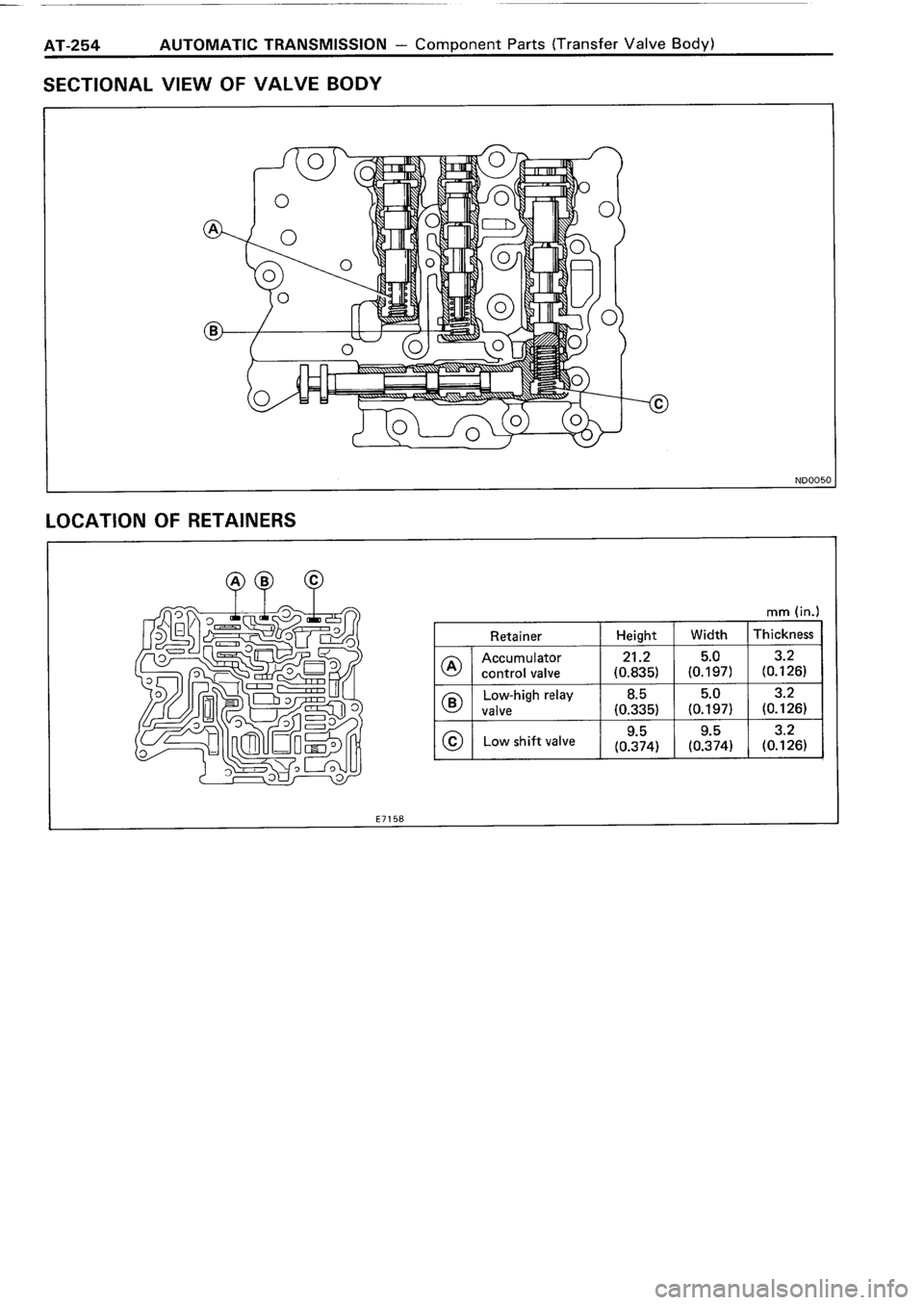TOYOTA 4RUNNER 1986  Service Repair Manual 