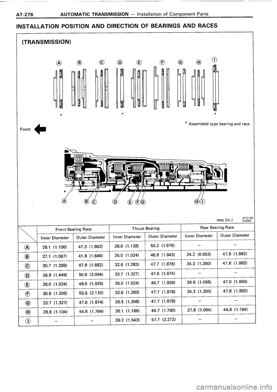 TOYOTA 4RUNNER 1986  Service Repair Manual 