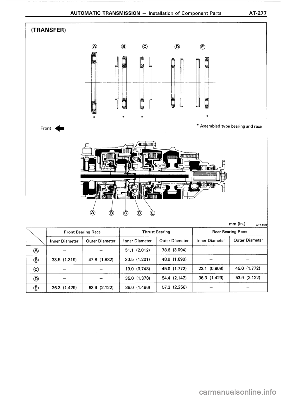 TOYOTA 4RUNNER 1986  Service Repair Manual 