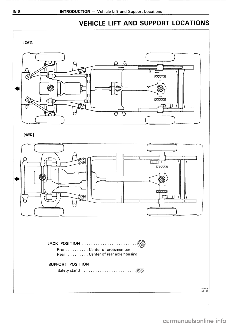 TOYOTA 4RUNNER 1986  Service Repair Manual 