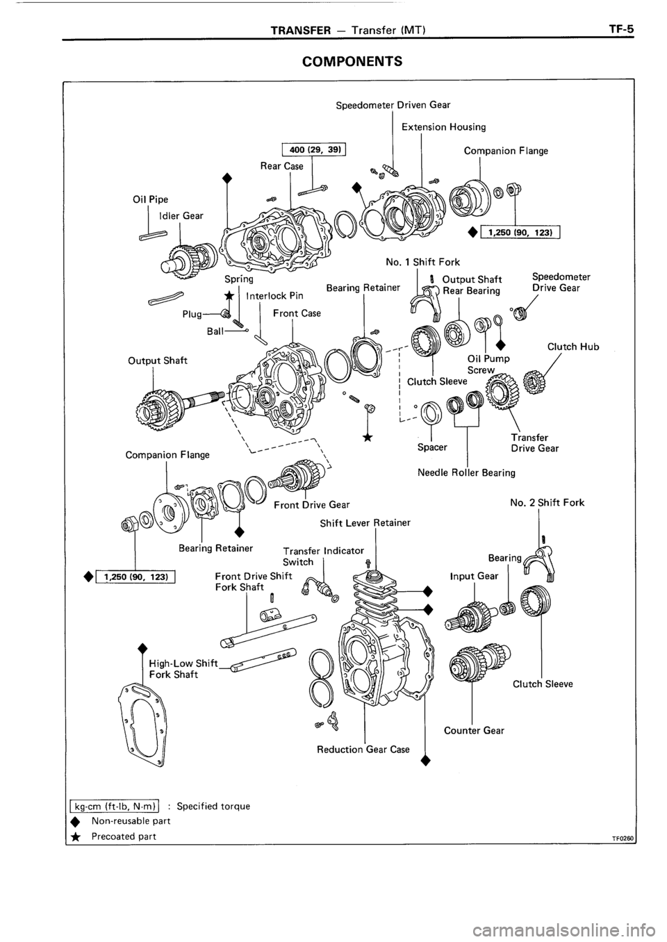 TOYOTA 4RUNNER 1986  Service Repair Manual 