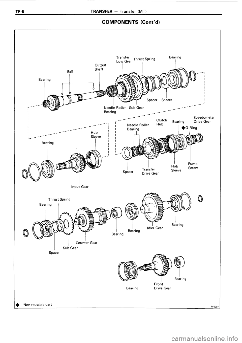 TOYOTA 4RUNNER 1986  Service Repair Manual 