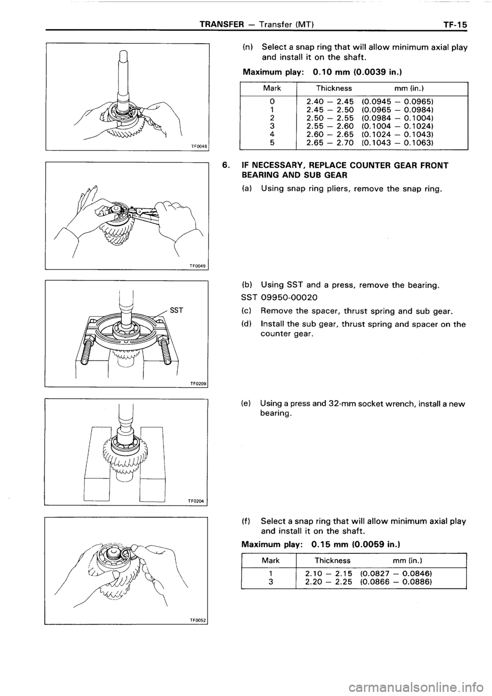 TOYOTA 4RUNNER 1986  Service Repair Manual 