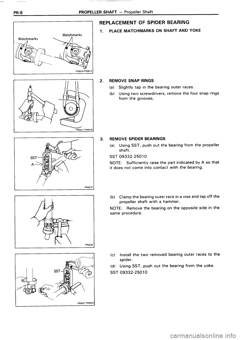 TOYOTA 4RUNNER 1986  Service Repair Manual 